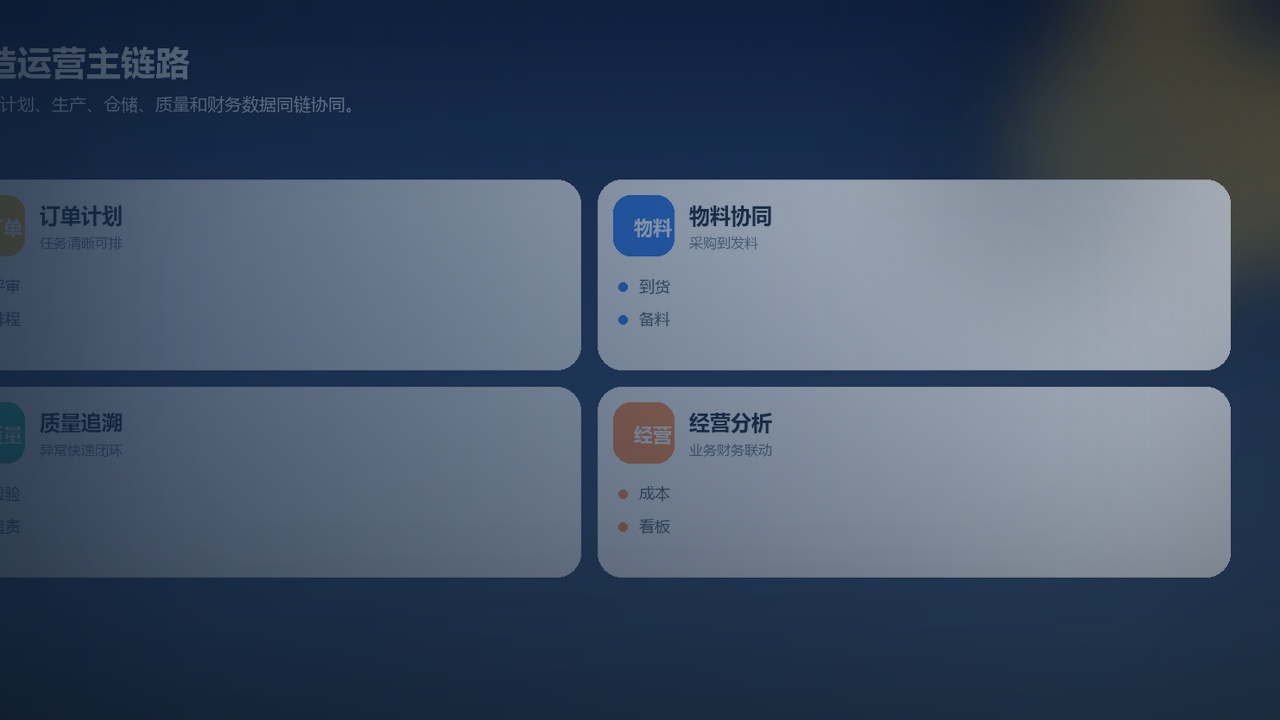 制造企业数字化升级进入协同阶段，单一系统已难支撑经营复杂度