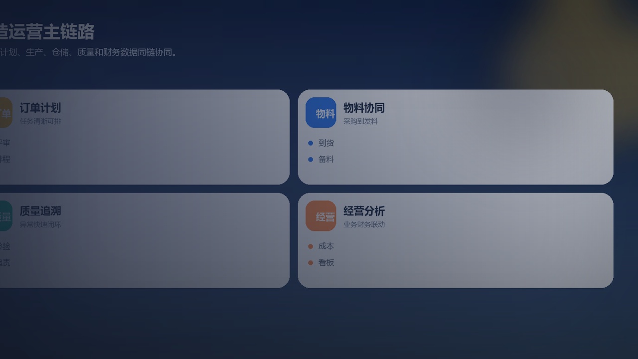 订单驱动的生产计划排程方案