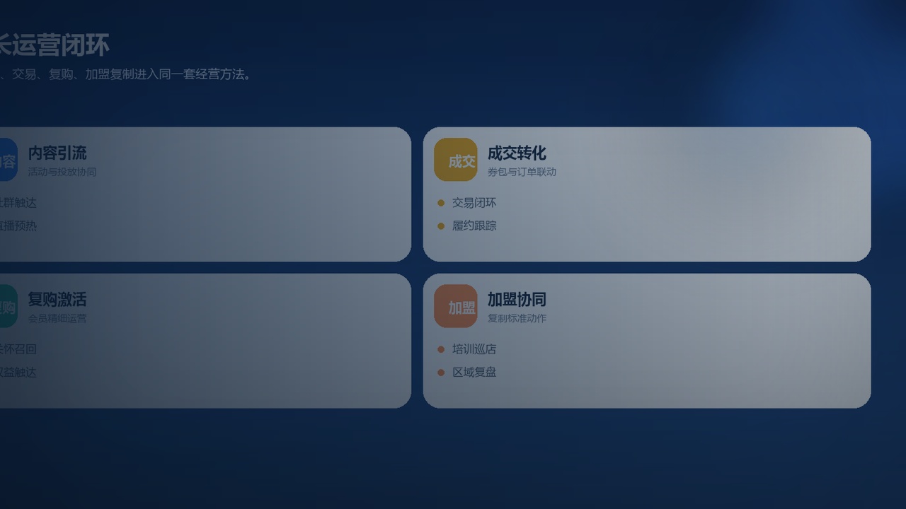 储值、次卡与权益会员持续运营方案