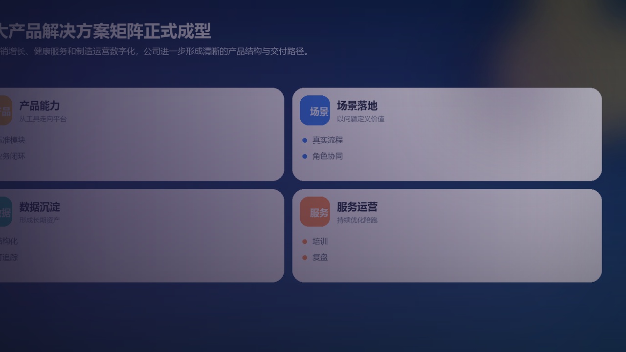 训练营打卡督学与社群续费方案