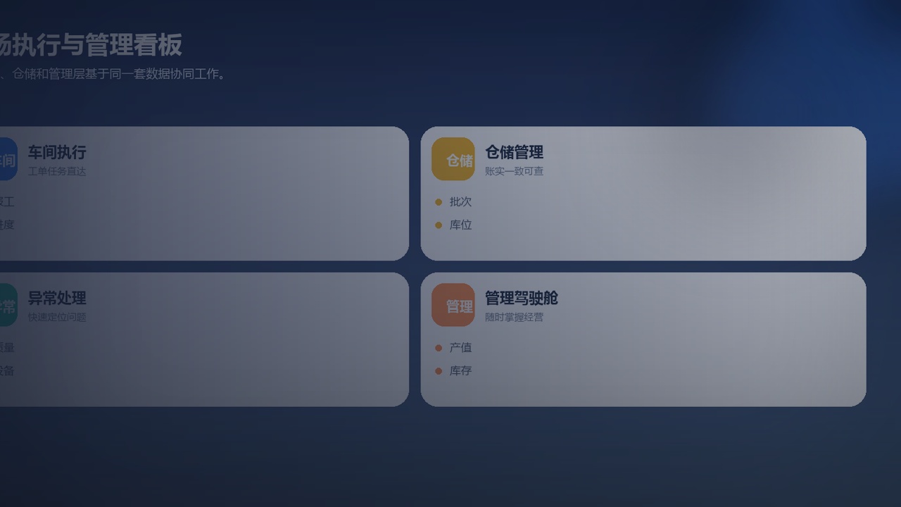 仓储条码与批次追溯方案