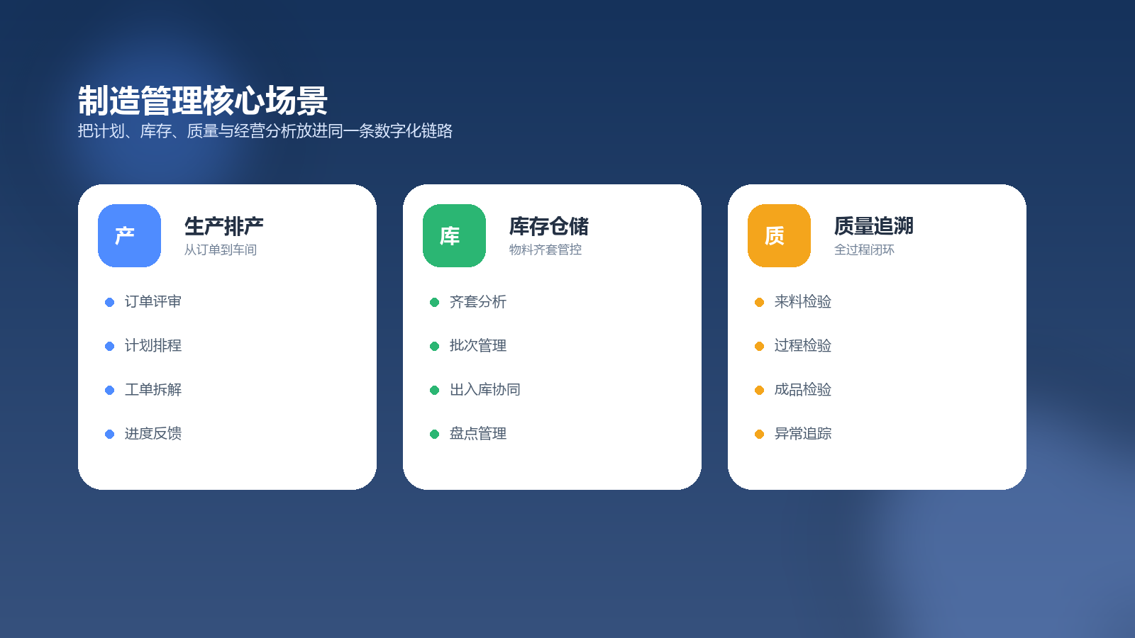 智能 ERP 场景图